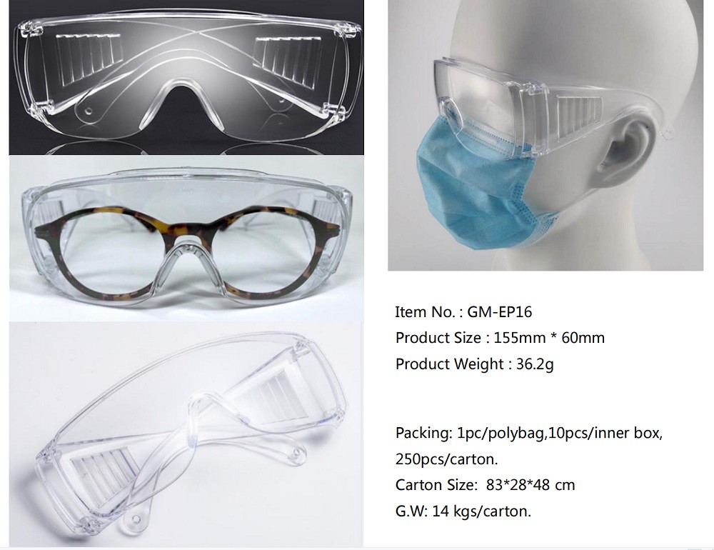 medical safety glasses goggles wholesale fast delivery-1